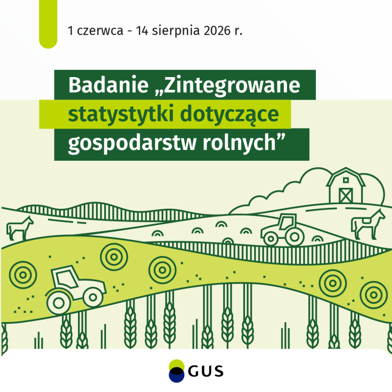 Zintegrowane statystyki dotyczące gospodarstw rolnych